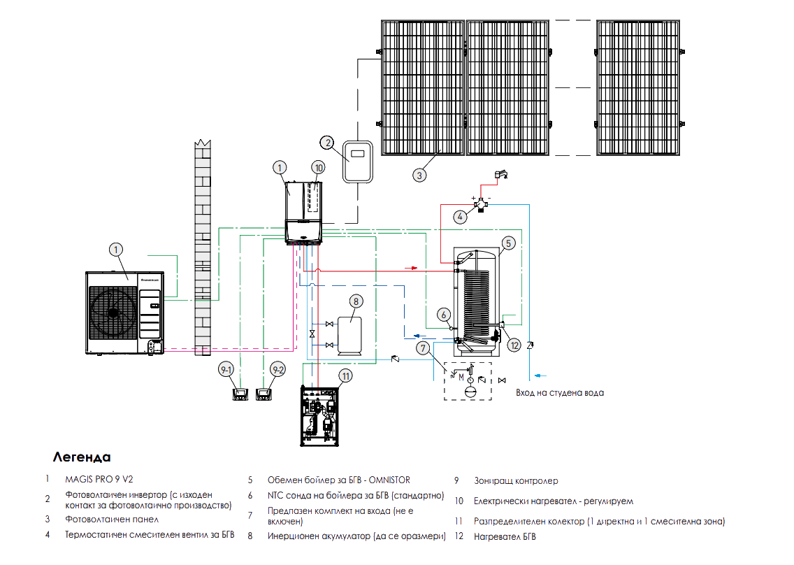 new-scheme-1